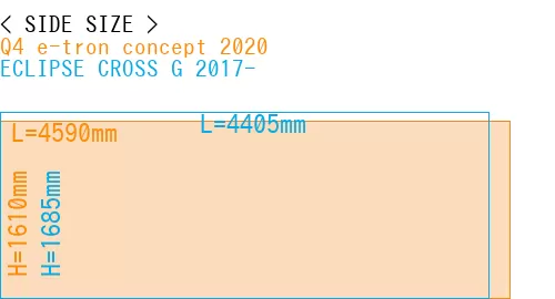 #Q4 e-tron concept 2020 + ECLIPSE CROSS G 2017-